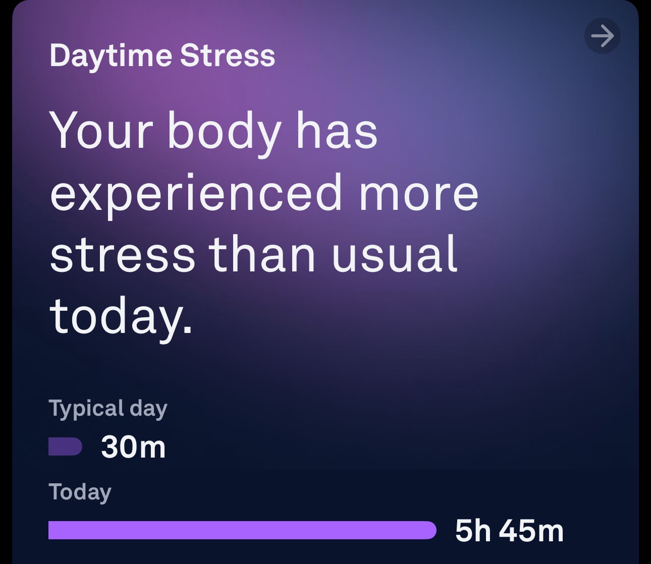Day 297: sick day